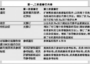 中小企业的噩梦？