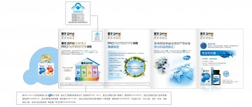 维妥立牌天然维生素E辅酶Q10软胶囊等官方高清创意广告(粤食健广审(文)第2014020054号)