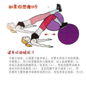 甩掉20斤or10斤or5斤 超有效徒手健身操
