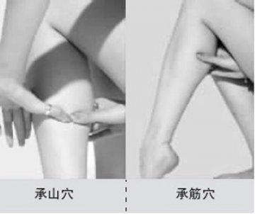 常踢小腿肚 缓解疲劳除湿气