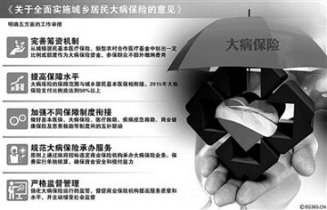 大病保险将以医疗费用作标准 防家庭灾难性支出