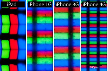 老乔没有吹牛！眼科专家列举新证据为iPhone4显示屏正名
