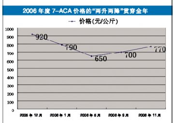 头孢菌素能否破冰