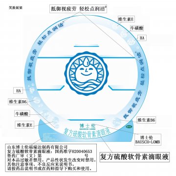 复方硫酸软骨素滴眼液-润洁官方高清创意广告(鲁药广审(文)第2013040065号)