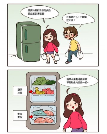 夏季食品安全必读五要点