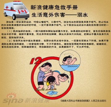 游泳意外自救措施