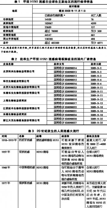 70亿美元市值引七雄逐鹿