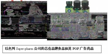药店自有品牌PK厂商品牌