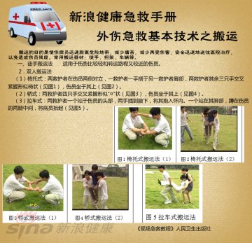一徒手搬运法：双人搬运法