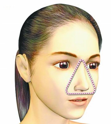 爱美女孩挤痘痘险些危及性