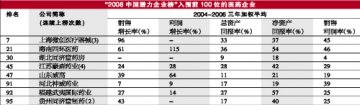 胜在顶牛