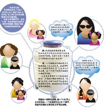广东大学生热衷捐精引热议 专家称补偿只是小钱