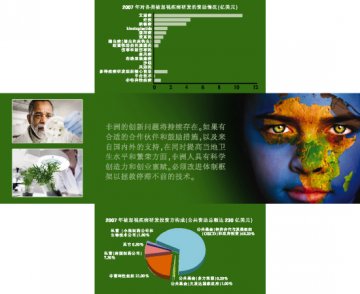 非洲大陆熄火的新药
