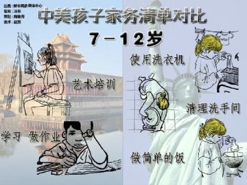 中美孩子家务清单对比 家长吐槽差异大