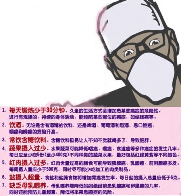 防癌三阶段 预防要趁早