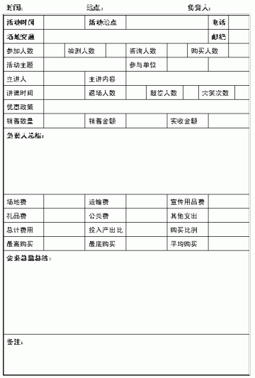 如何用指标体系提升会务营销的效果？