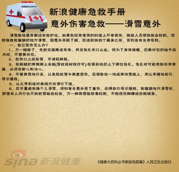 滑雪自己受伤怎么办