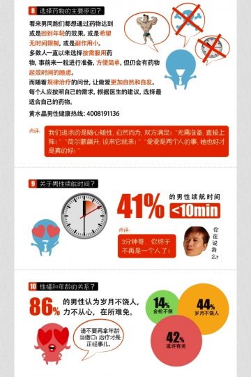 你性福吗Q8-Q10