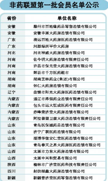 非药联盟免费加盟火热进行中