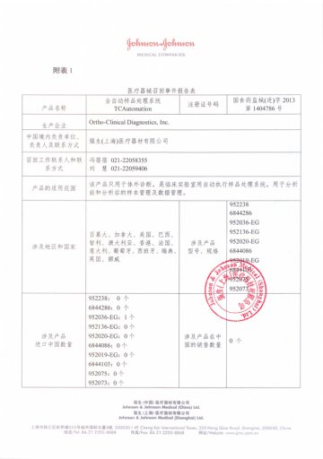 强生（上海）医疗器材有限公司对全自动样品处理系统主动召回