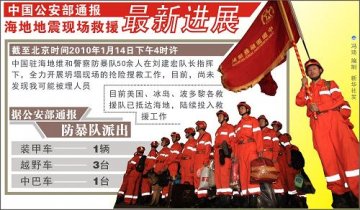 中国救援队医疗分队已成功救助110名海地受伤灾民