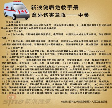 中暑怎么办
