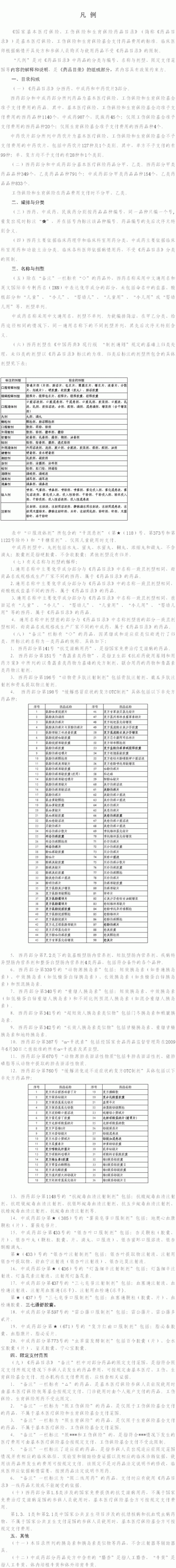 关于印发国家基本医疗保险、工伤保险和生育保险药品目录的通知