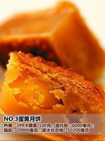 人气月饼热量排行榜