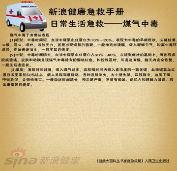 煤气中毒有哪些表现