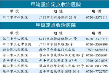 广东江门两名重症甲型流感患者已脱险