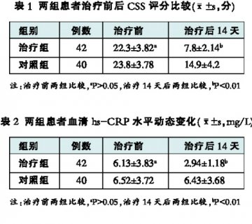 龙生蛭胶囊联合丹红注射液治疗脑梗死疗效观察