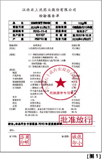 从药检报告读出违法线索