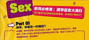 大公开！你绝对不知道的性秘密