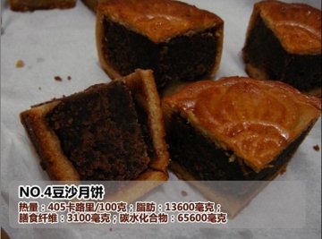 人气月饼热量排行榜