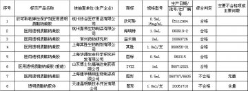 国家局发布（2007）第1期医疗器械质量公告