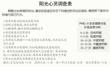 抑郁焦虑高发 接受诊疗率低