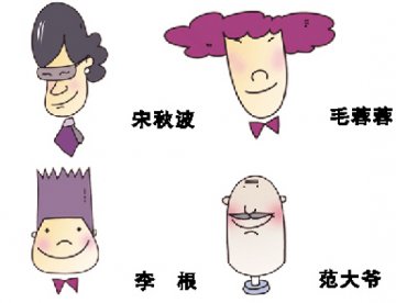生发剂