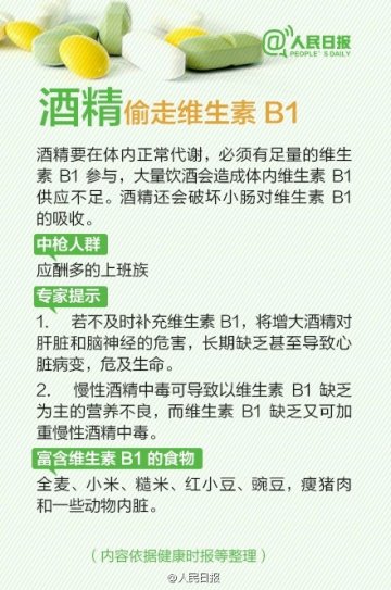 这些习惯，偷走你身体的维生素