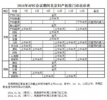APEC期间北京大医院门诊调整早知道