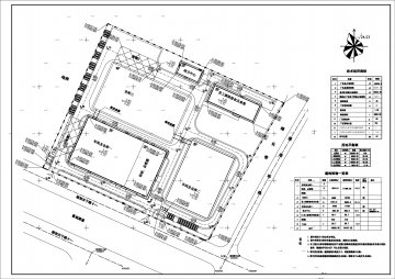 盛实百草中药科技有限公司中药基地建设项目修建性详细规划公告
