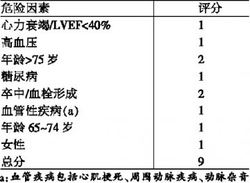 道“心”异，析医惑