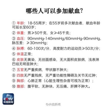 关于献血的常识和误区