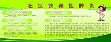 军医课堂：社区获得性肺炎是什么