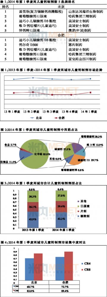 十分前景 八分药味