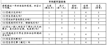 平和质：调和适中 重在维护