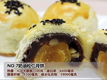 人气月饼热量排行榜