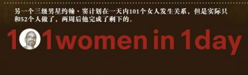 图揭令人震惊的性记录：平均初夜年龄多少岁