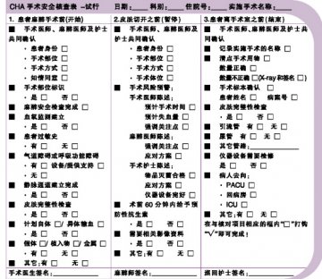 现代医管工具可促进患者安全