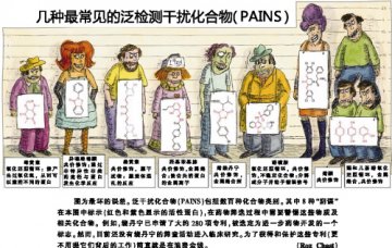 “化学骗子”做糊涂科学