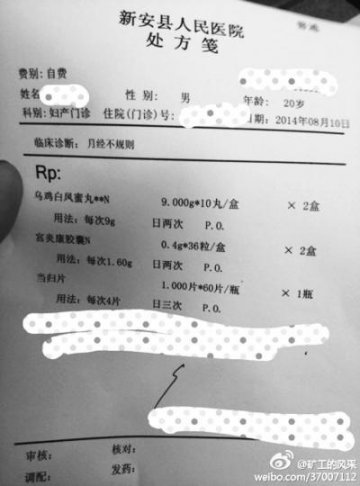 网友晒新安县人民医院医生错乱处方：性别男 诊断为月经不规则